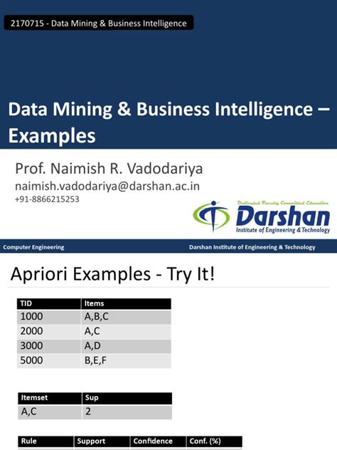 Data Mining Examples 的图像结果