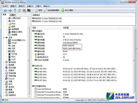 AIDA64:Everest内存带宽测试_宇瞻 经典 4GB DDR3 1600_内存硬盘评测-中关村在线