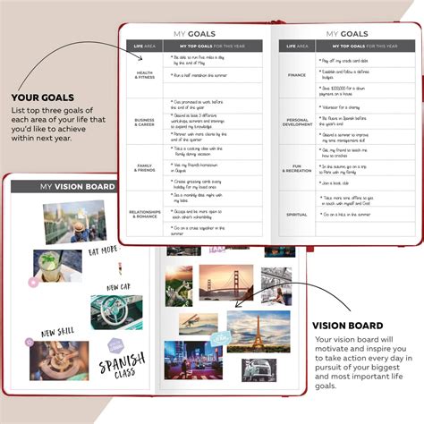 Image result for Weekly Planner Not Ability