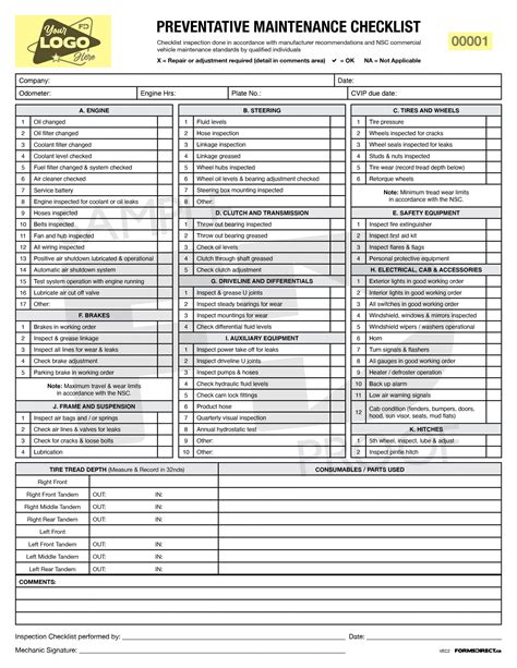 Image result for RoadMap for SQL Learning