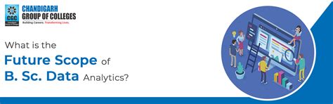 Future Scope of B.Sc Data Analytics: Career Opportunities