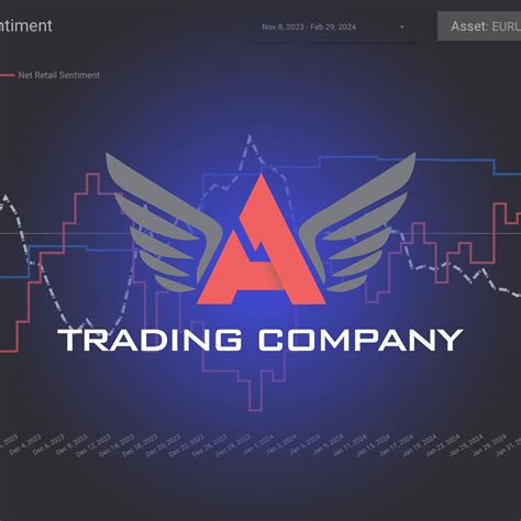 How to Use Strategy Tester Trading View 的图像结果