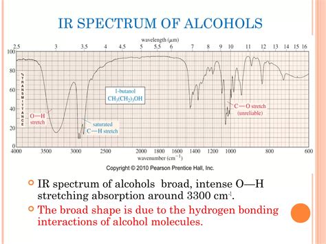 I R spectroscopy & its application | PPT