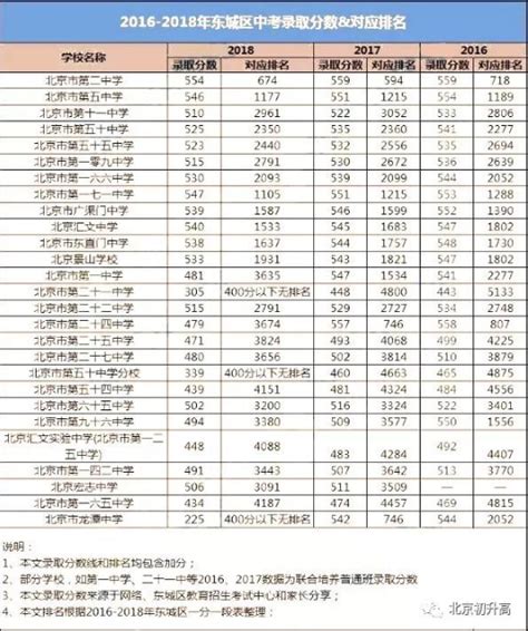 2018至2019小说排行榜_2018年度小说排行榜(2)_中国排行网