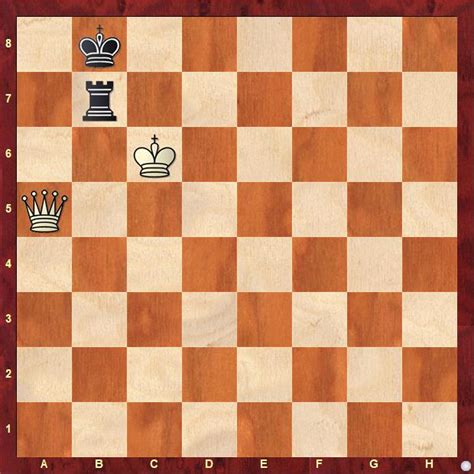1st Guwahati GM Open R4-5: The Wrath of Ratnakaran - ChessBase India