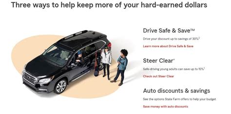Image result for State Farm Insurance Review