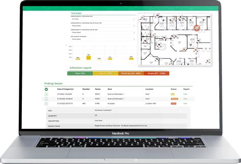 Image result for Pest Control Software Reviews