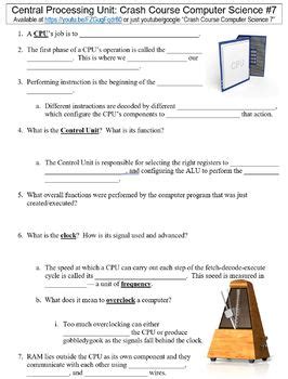 Image result for Crash Course Computer Science 7