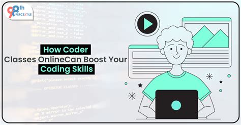 Image result for Coder Instructors