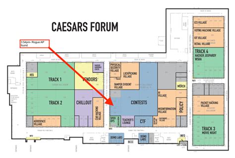 Image result for DEF Con Simulation