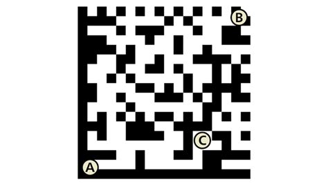 Image result for Creating Barcodes