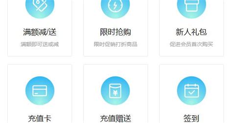 O2O Order 的图像结果