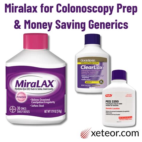 Miralax Prep For Colonoscopy