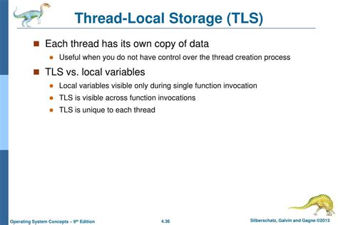 Thread Local Storage 的图像结果