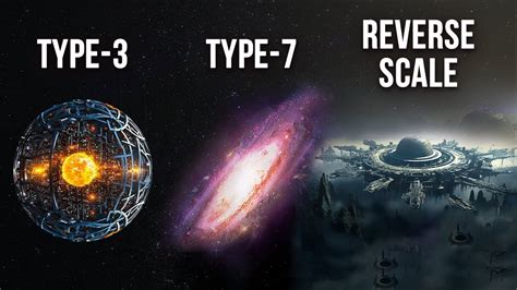 Image result for Type 1 Civilization Scale