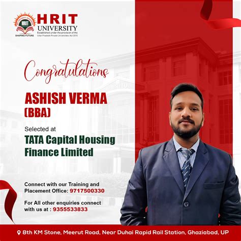 Best Private university in Ghaziabad, Delhi NCR | HRIT University