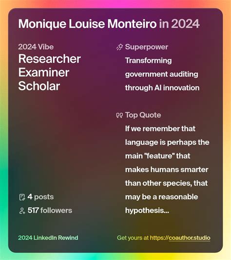 Here's my 2024 LinkedIn Rewind, by Coauthor.studio: 2024 showed how AI ...