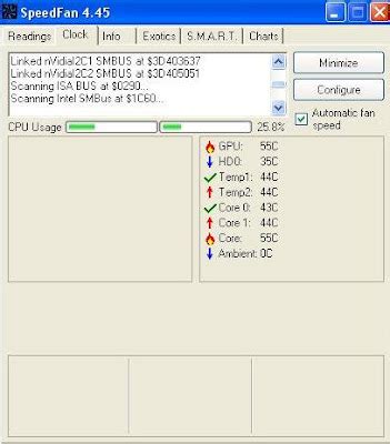 Image result for Computer Temperatur