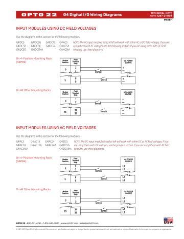 Image result for Opto 22 Functional Block Diagram Programming Examples