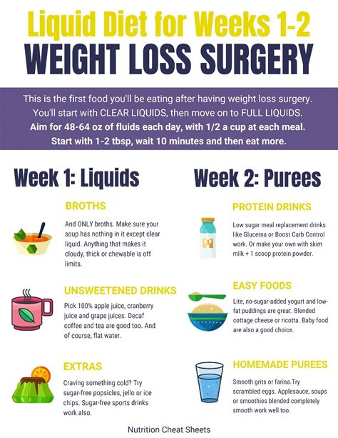 #GastricSleeve #Bariatric #Bypass #GastricSleeveSurgery # ...