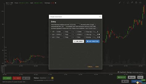 Trade Simulation Software 的图像结果