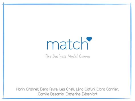 Image result for Match.com Tutorial