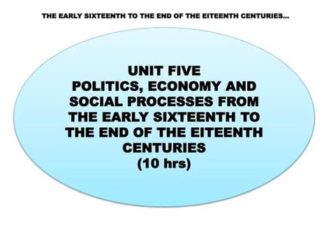 Image result for History Freshman Course Unit 1