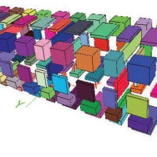 Image result for Python Section Block