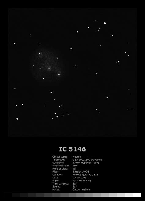 Lika Star Party 2021 - Zvjezdopisi