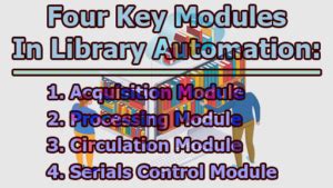 Image result for Automation Scripts Library Symbol