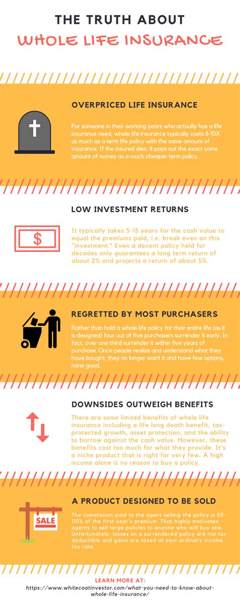 Is Whole Life Insurance a Good Investment for Retirement?