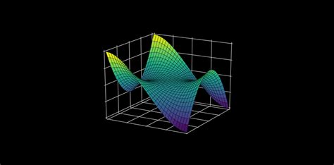 Image result for Python Data Visualization with Matplotlib