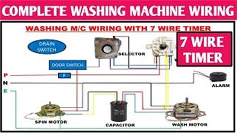 Image result for How to Disassemble Sharp Washing Machine Timer