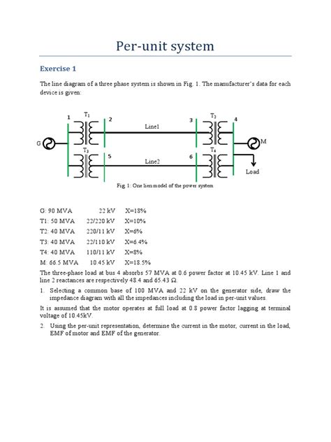 Image result for Per Unit System Examples