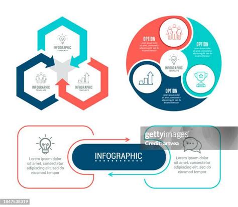 Image result for 2 Step Process