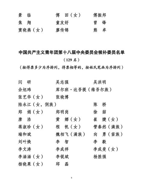 共青团十八届中央委员会委员、候补委员名单-中青在线