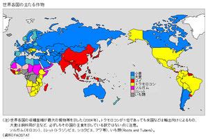 世界 の 主食 マッフ 的图像结果