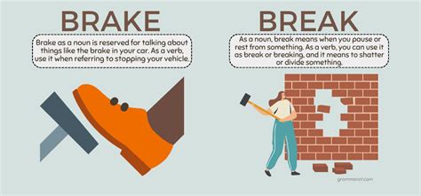 Image result for Homophones Break Brake Worksheet