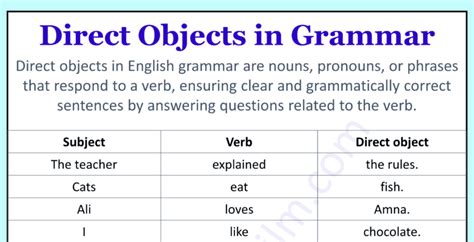 Compound Direct Object Examples 的图像结果