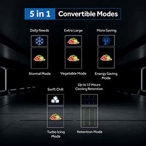 Haier 278 L 3 Star Double Door Frost Free Refrigerator Appliance, Twin ...