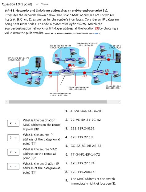 Image result for Link Layer Address