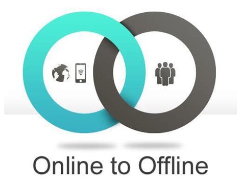 Hottest Trend in CPG Retail: Online-to-Offline (O2O) Marketing