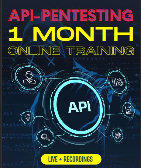 API Testing Course 的图像结果