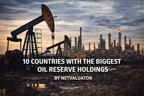 World Ranking: 10 Countries with the Biggest Oil Reserve Holdings [2026] - NetValuator