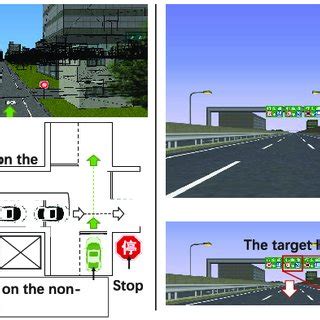 Semi Controlled Intersection 的图像结果