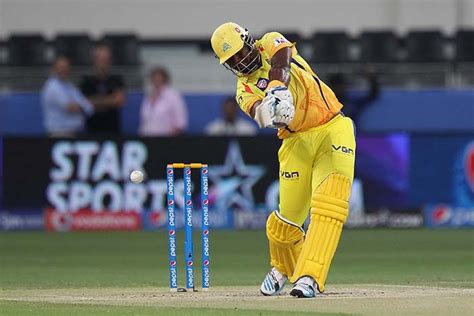 Stats: Top 5 batsmen who played most dot balls in IPL 7