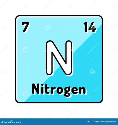NItrogen Chemical Element With 7 Atomic Number, Atomic Mass And Electronegativity Values ...
