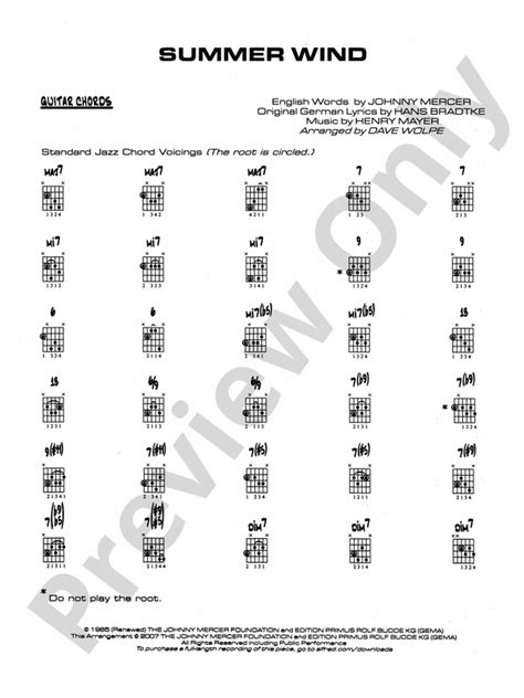 Image result for Summer Wind Ukulele Tutorial