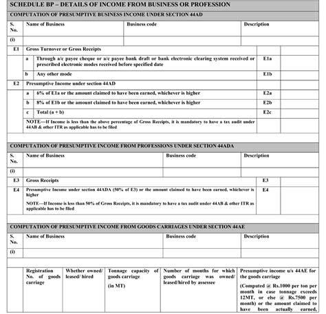 ITR-4 Form (Sugam) - What is ITR-4, Who Should File, Applicability and ...