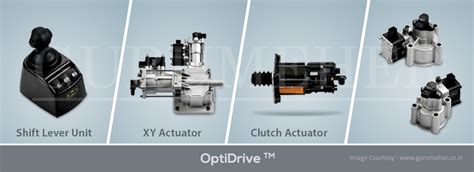WABCO OptiDrive